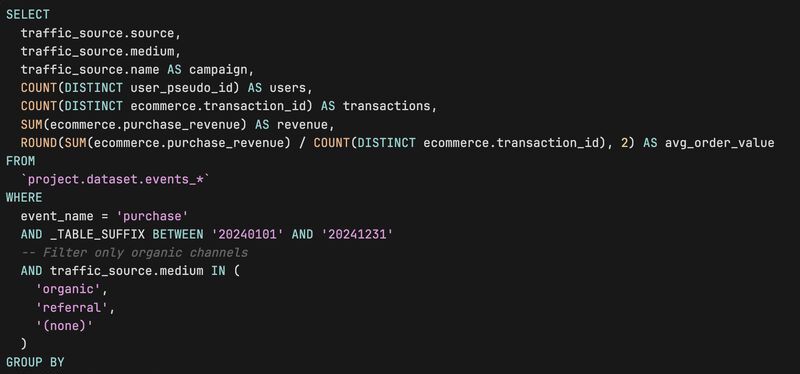 How to Build a True First Organic Click Attribution Model in SQL?