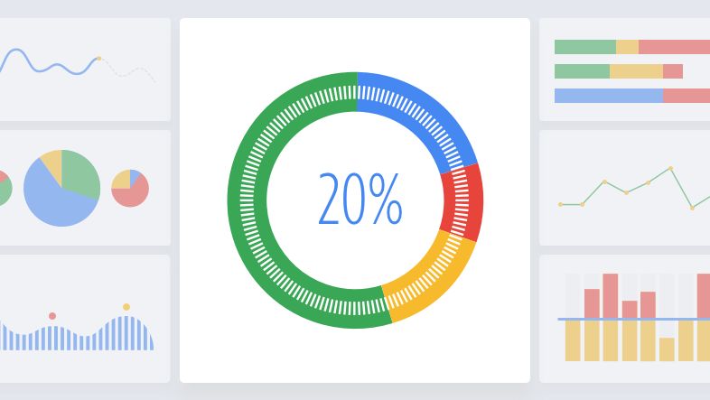 Why Does Adding More Reports Increase Blindness Instead of Transparency?