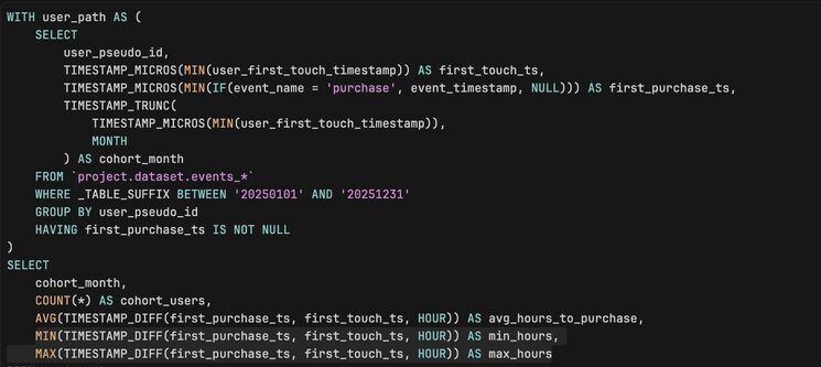 How to Measure Time-to-Purchase in BigQuery Without Distorting the Customer Journey