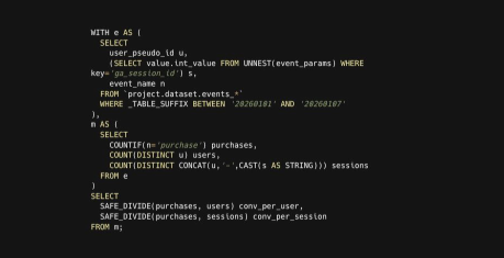 When Does Analytics Stop Measuring and Start Interpreting?