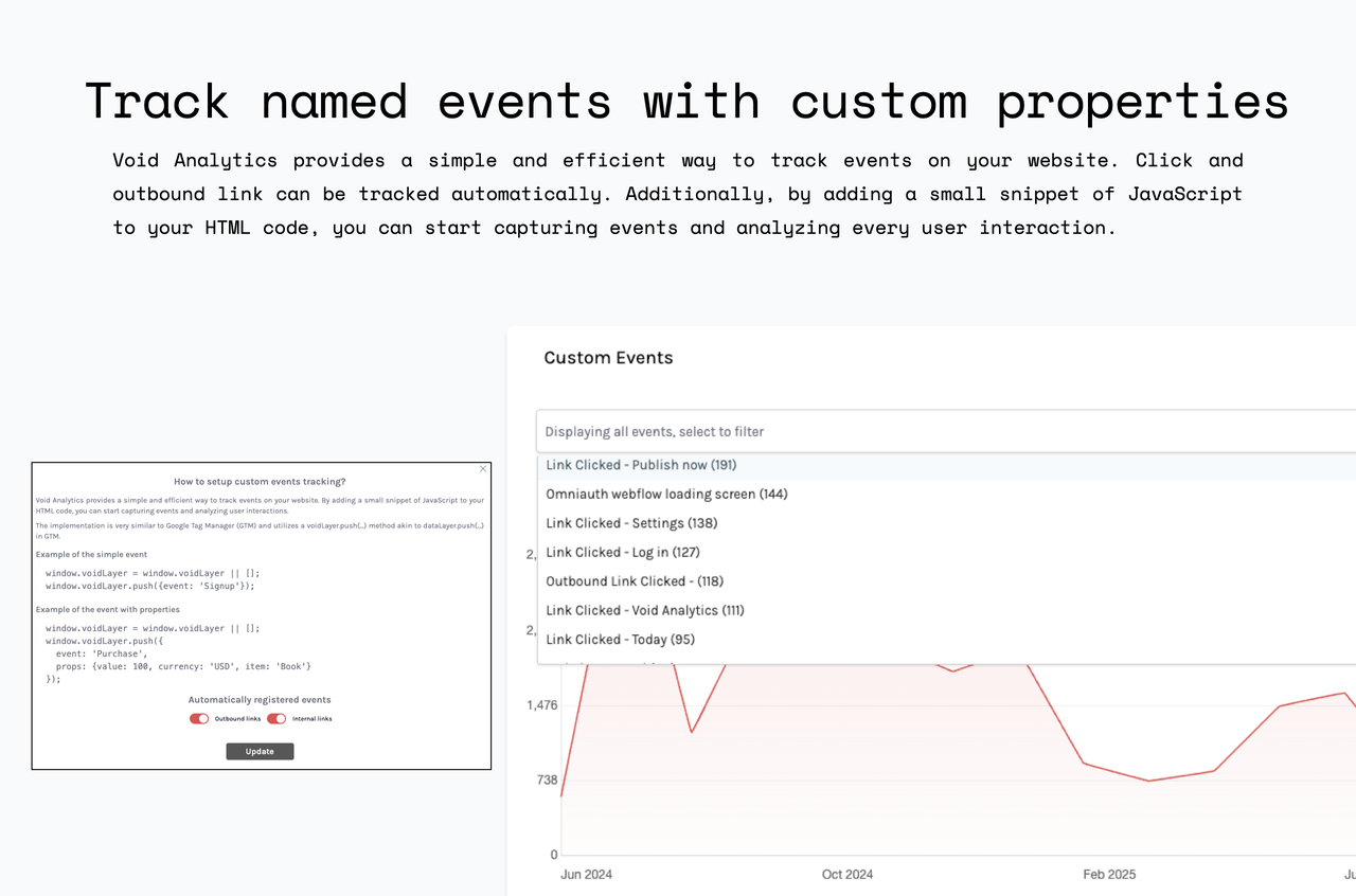 Track named events with custom properties