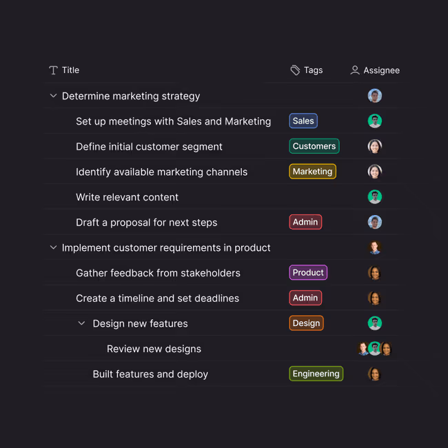 Image of Dart AI task management