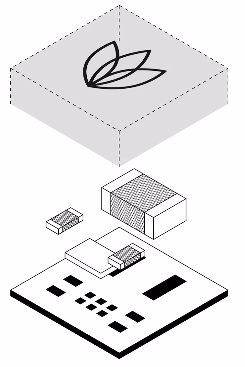 Lotus Microsystems three technology pillars