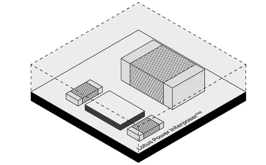 Lotus Microsystems power module
