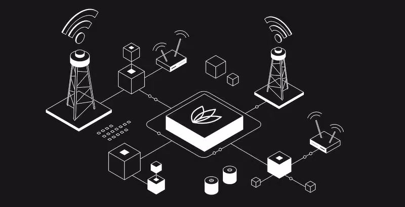 Telecom and Networking Applications