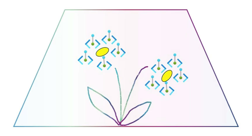 Private-Endpoint-Blume