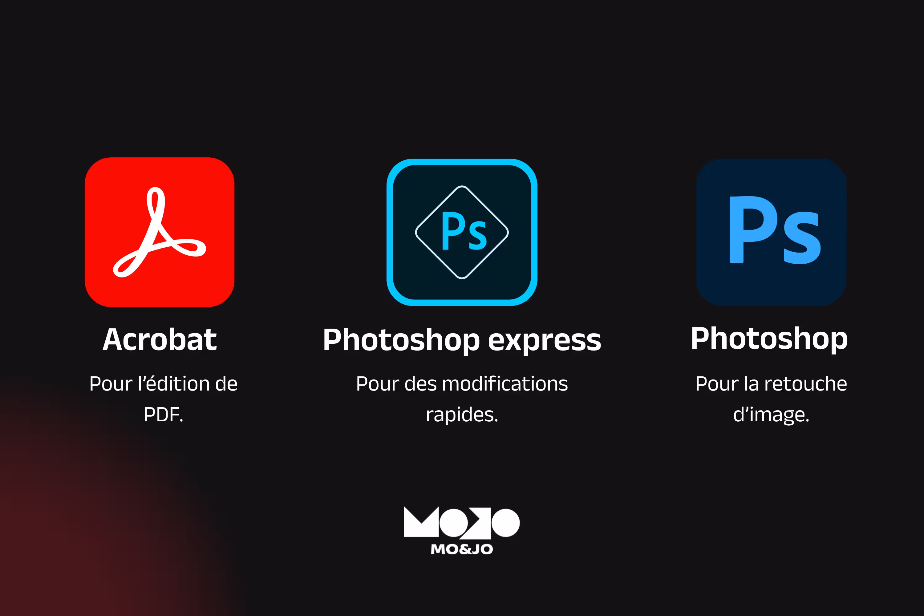 Logos de Photoshop, Photoshop Express et Acrobat illustrant leur intégration avec ChatGPT.