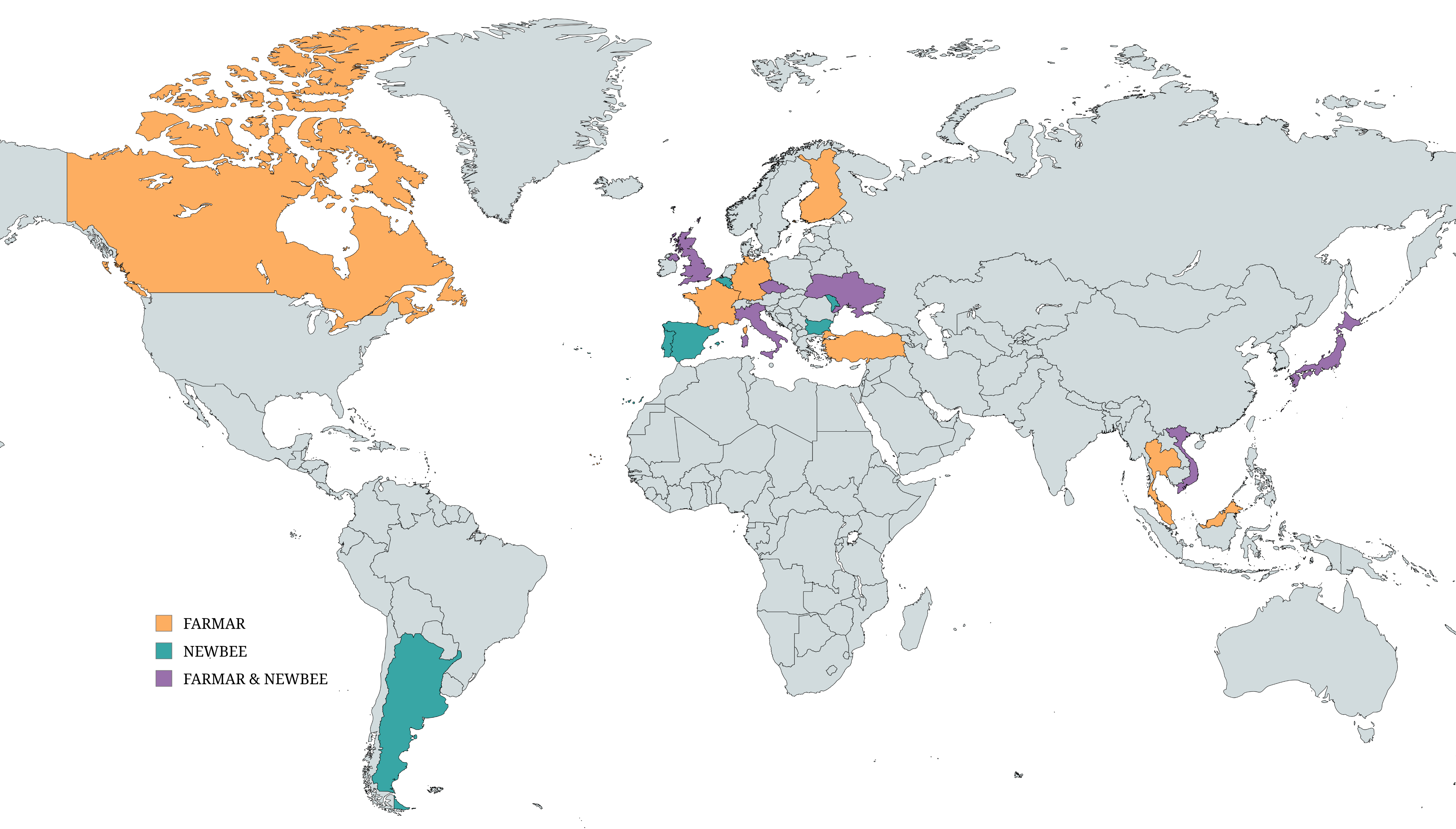 FARMAR and NEWBEE