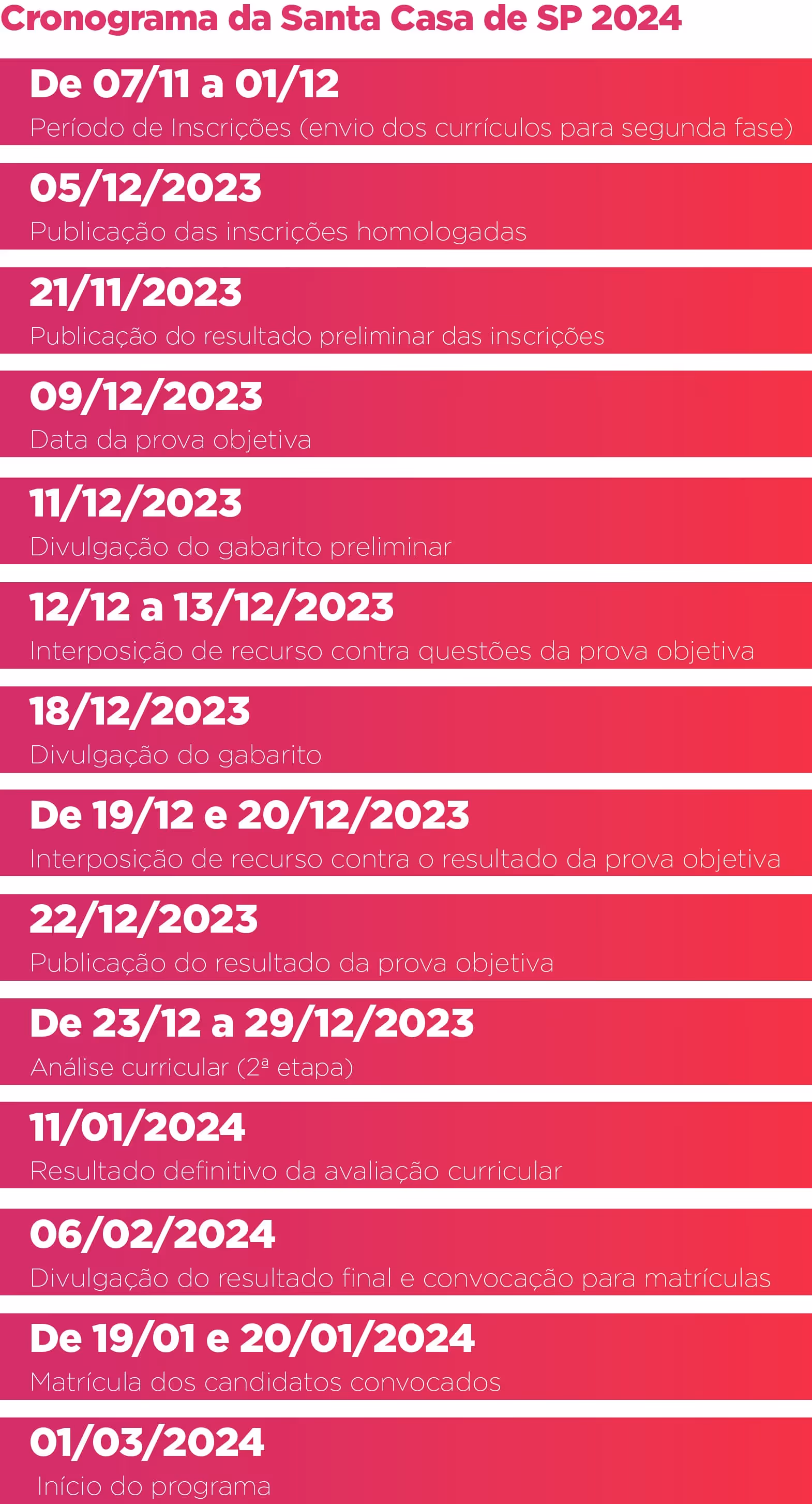 Schedule for Santa Casa de SP 2024 with dates from Nov 7, 2023, to Mar 1, 2024, including registration and results.