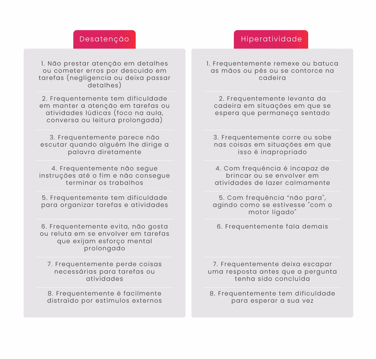 Two-column list comparing ADHD symptoms: inattentiveness on left and hyperactivity on right in Portuguese.