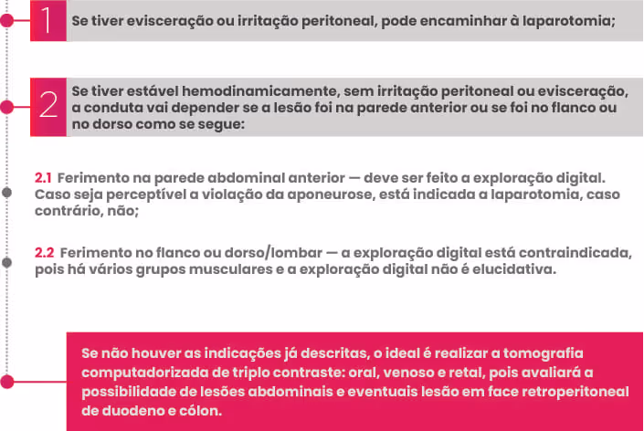 Medical guideline graphic in Portuguese on abdominal trauma evaluation and CT scan recommendations.
