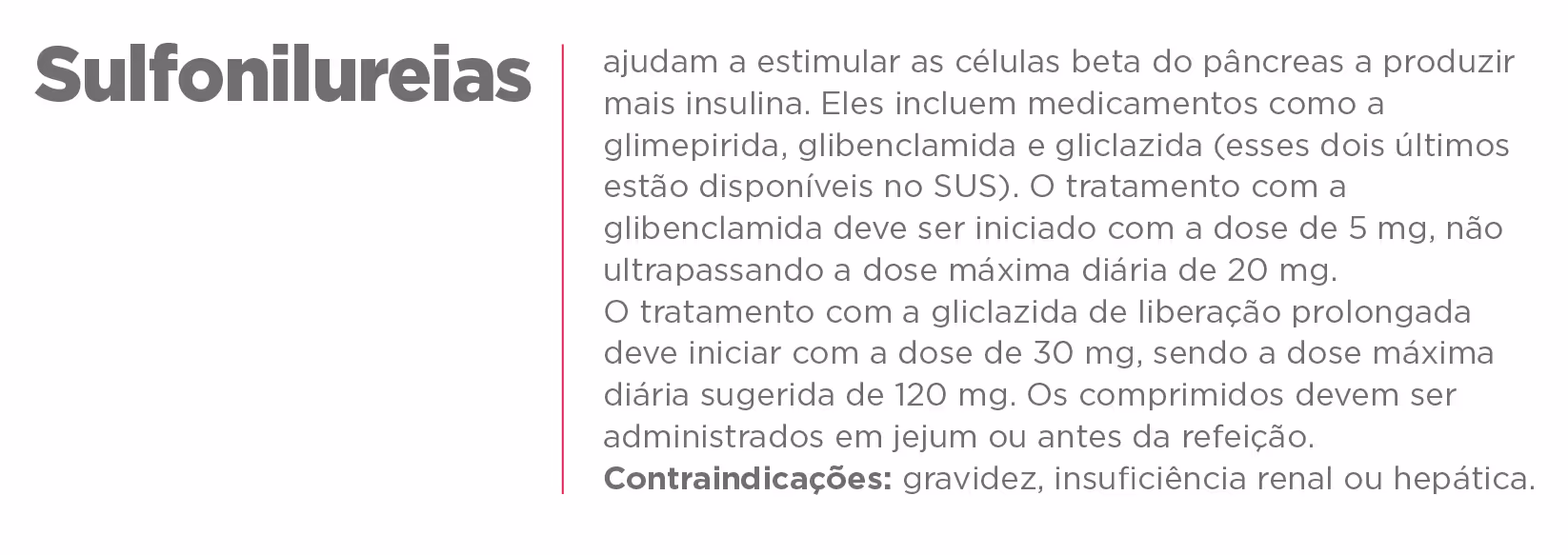 Text explaining sulfonylureas stimulate pancreatic beta cells to produce insulin with dosage and contraindications.
