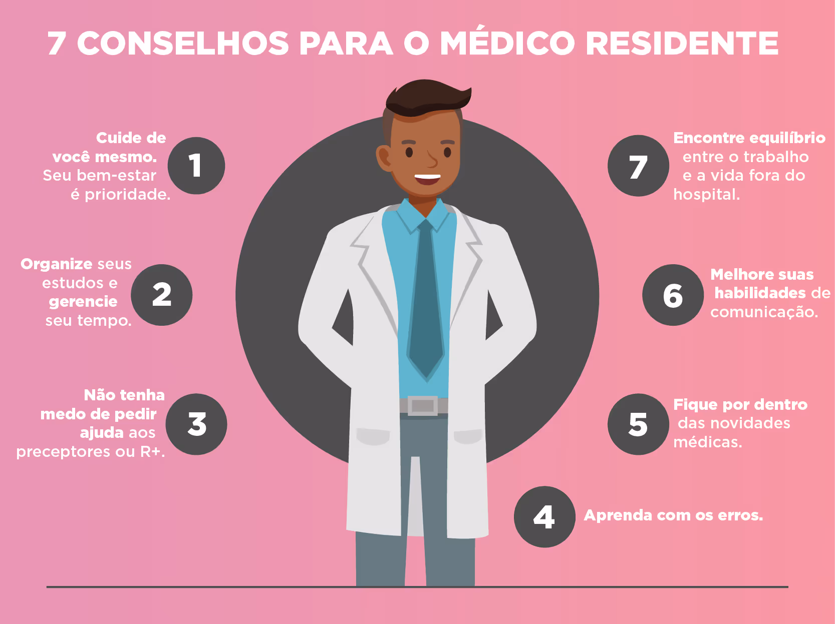 Seven tips for medical residents with a cartoon doctor in white coat on a pink background.
