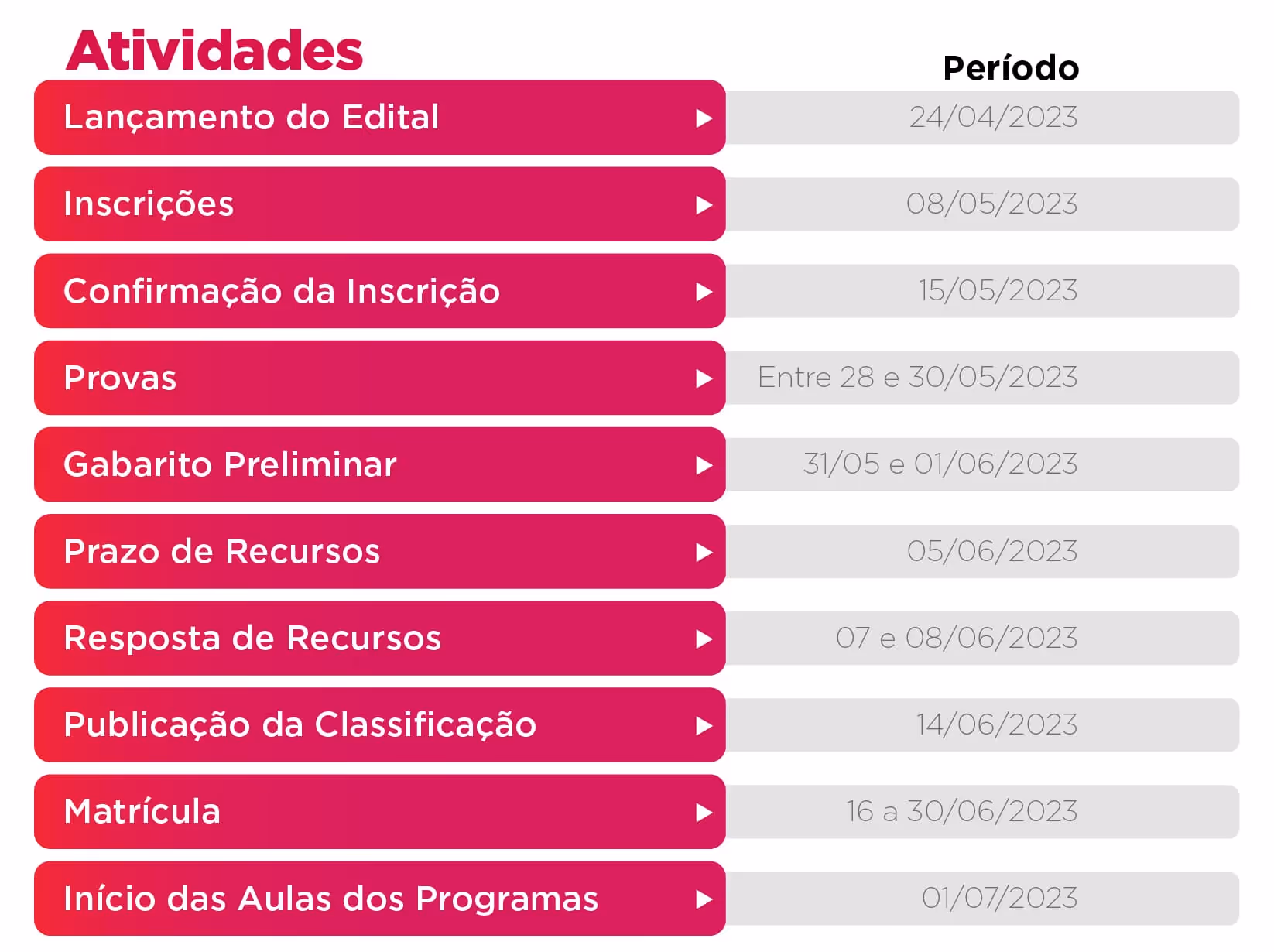 Schedule of activities with dates for application, registration, exams, results, and classes in 2023.