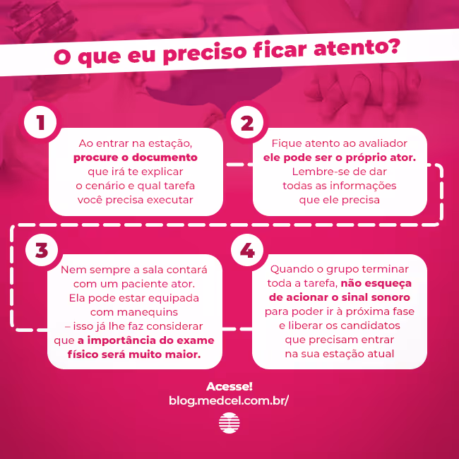 Instructions on what to watch for in a medical exam practice station in Portuguese with four numbered tips.