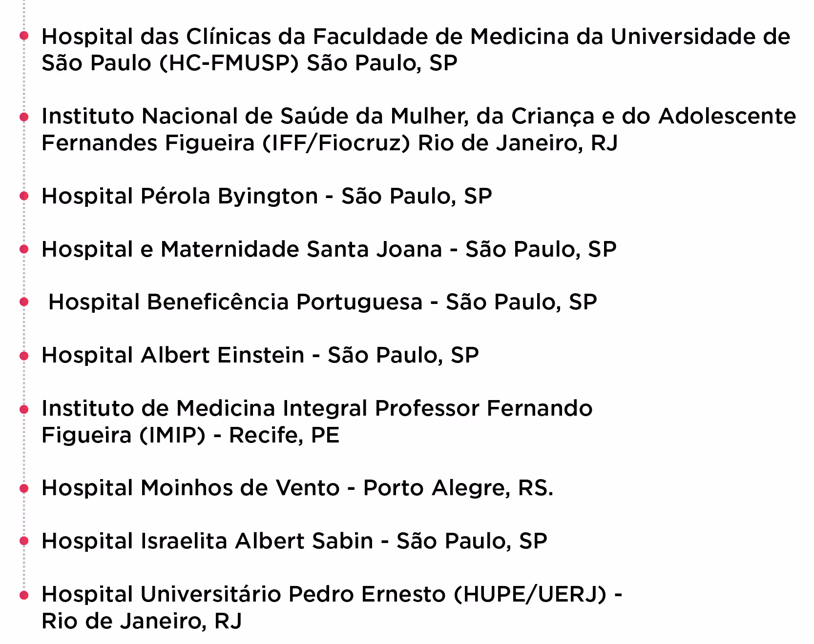 List of hospitals and medical institutes in São Paulo, Rio de Janeiro, Recife, and Porto Alegre, Brazil.