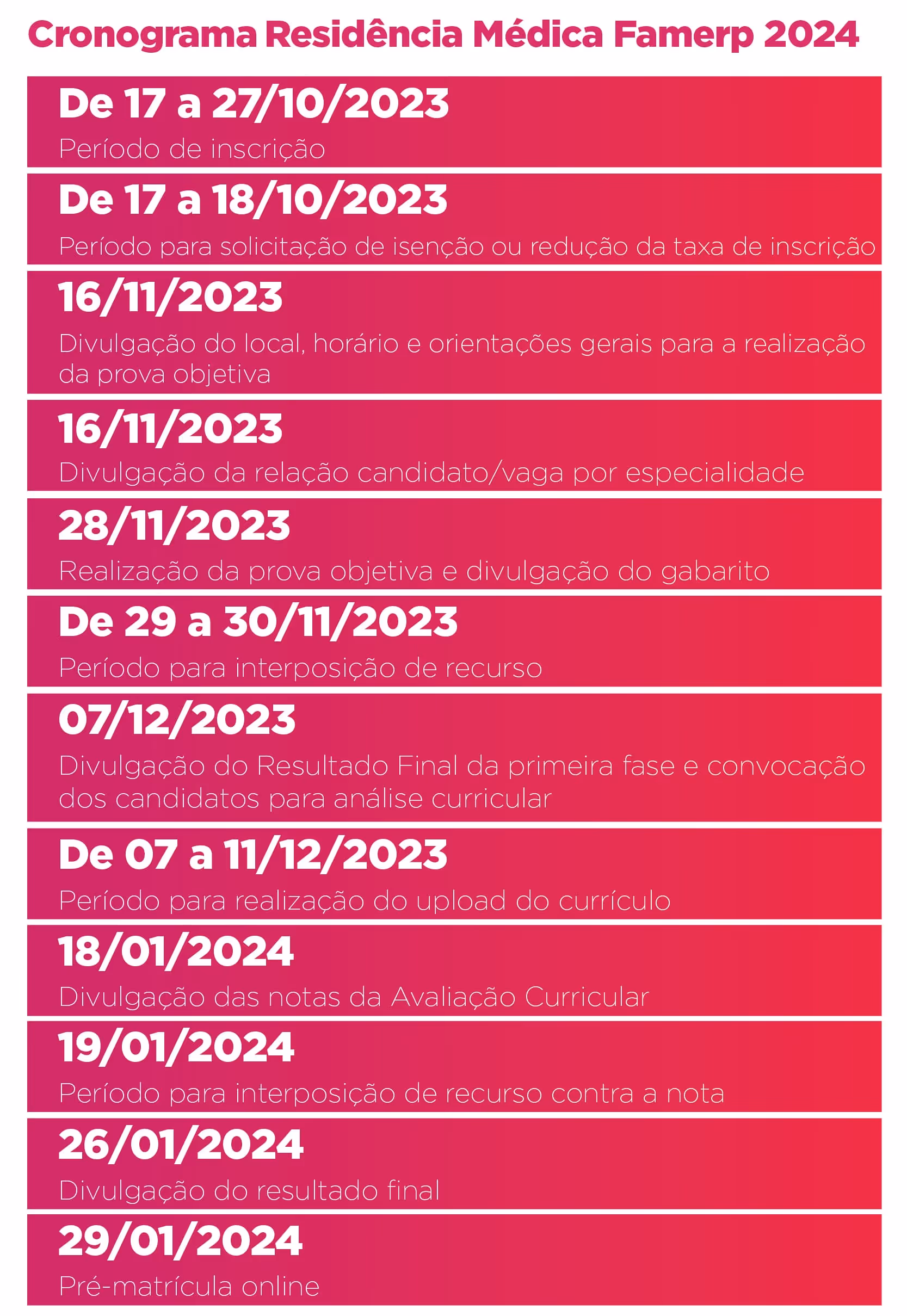 Schedule for Famerp Medical Residency 2024 including registration, exams, results, and pre-enrollment dates.
