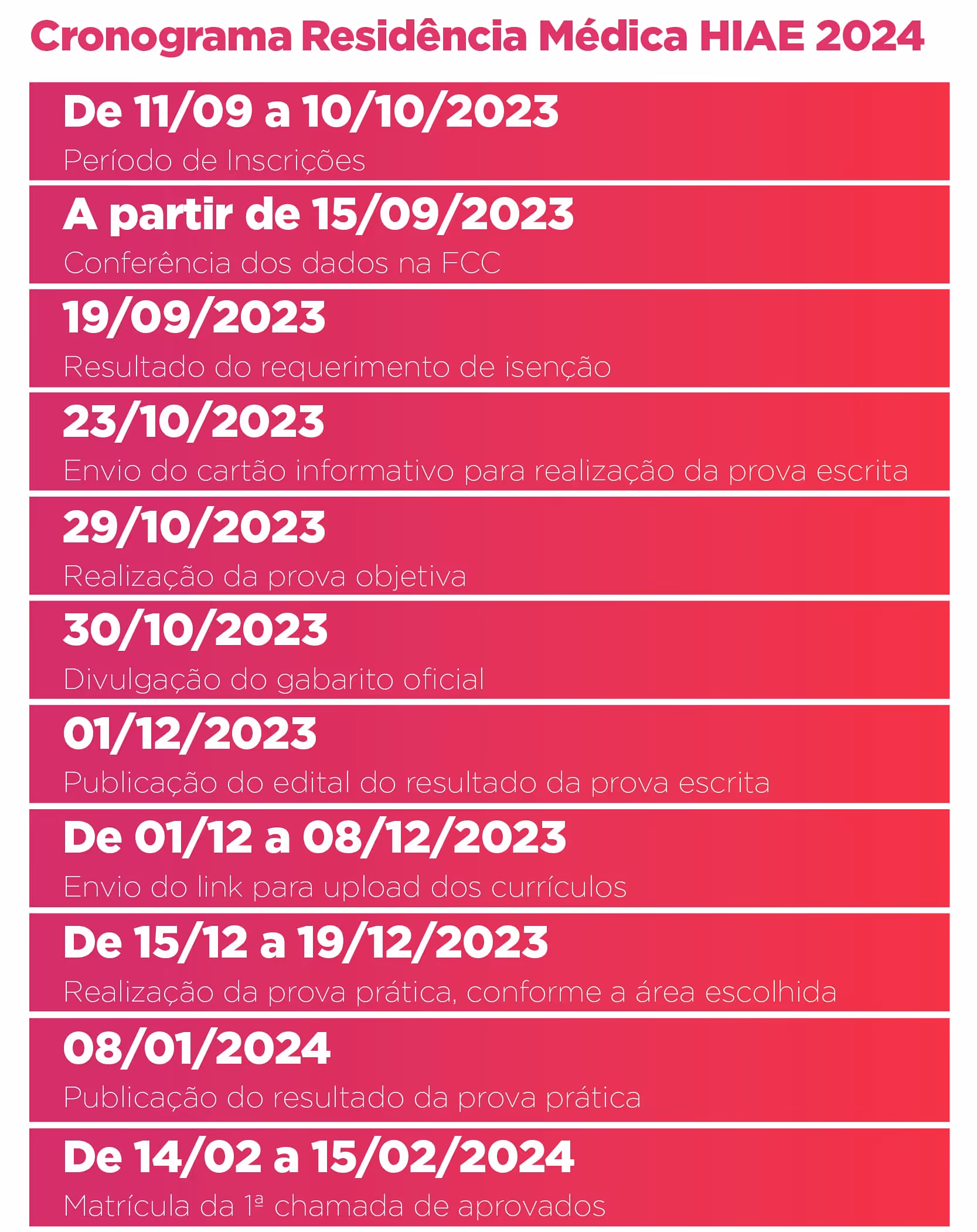 Schedule for HIAE Medical Residency 2024 with key dates for registration, exams, results, and enrollment.