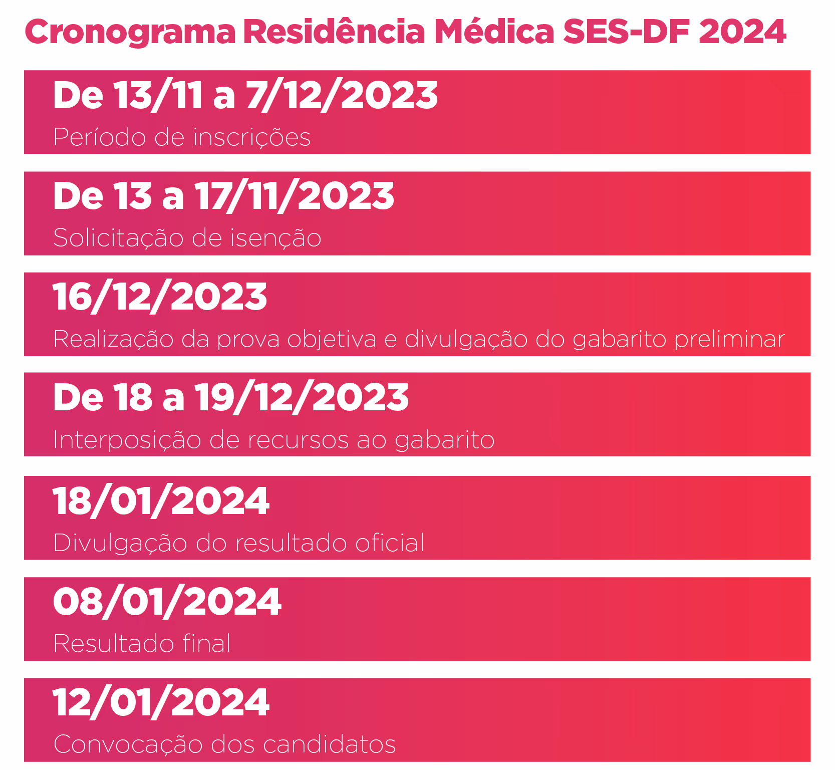 Schedule for SES-DF 2024 medical residency with dates for registration, exam, results, and candidate calls.