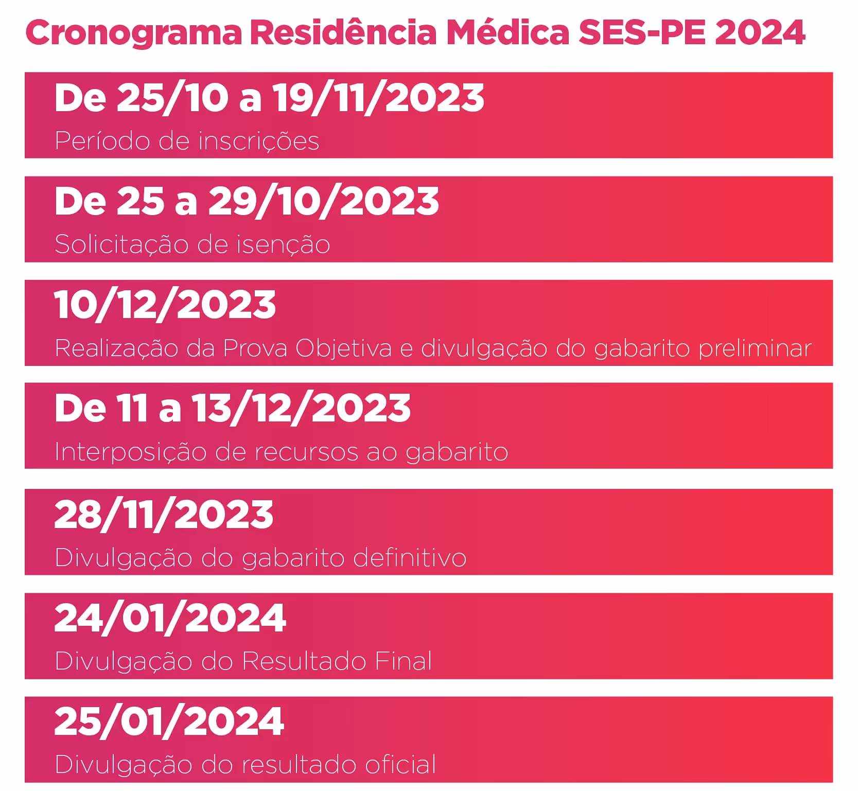 Schedule for SES-PE 2024 medical residency including registration, exam, appeals, and result dates.