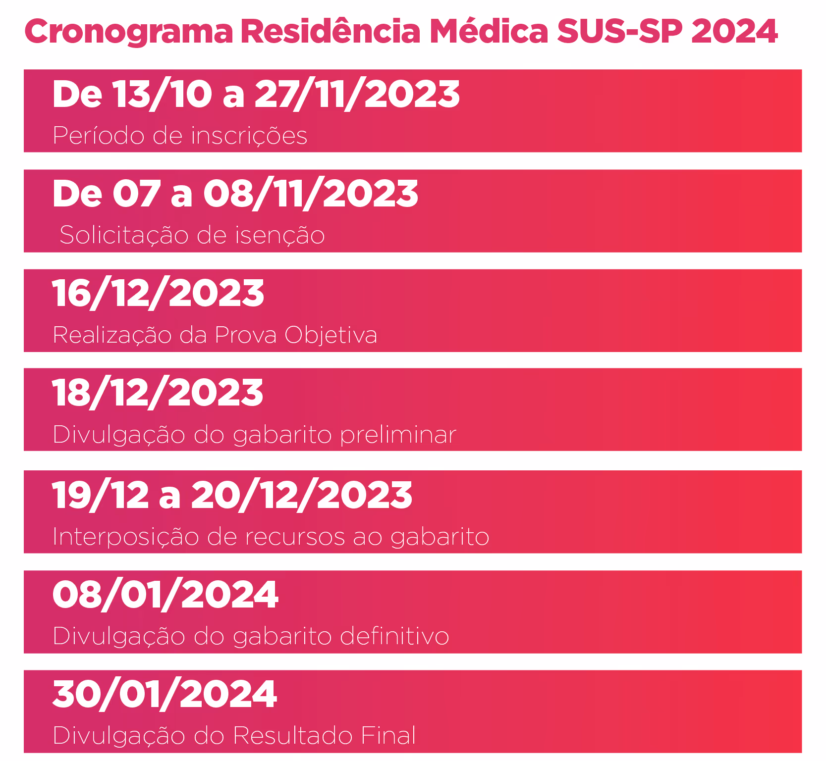 Schedule for SUS-SP 2024 medical residency with key dates from October 2023 to January 2024.