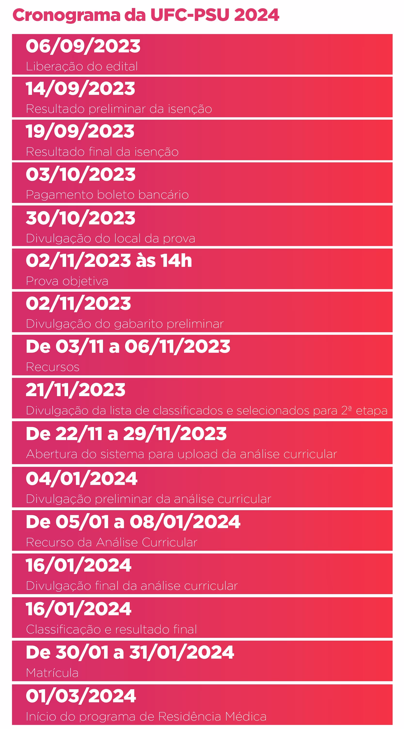 Schedule for UFC-PSU 2024 showing key dates from Sept 2023 to March 2024 for exams and registrations.