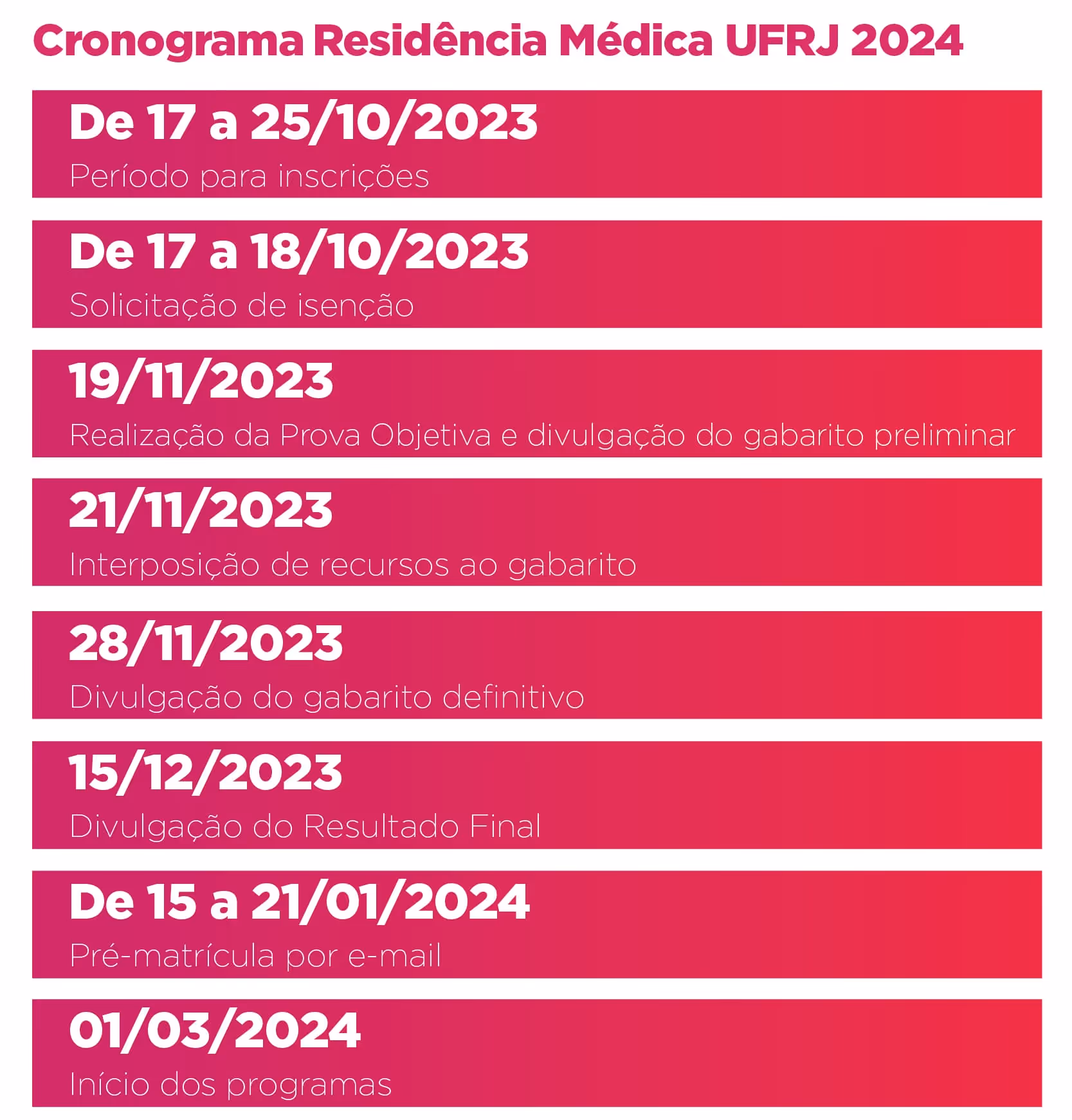UFRJ 2024 medical residency schedule with dates for registration, exams, results, and program start.