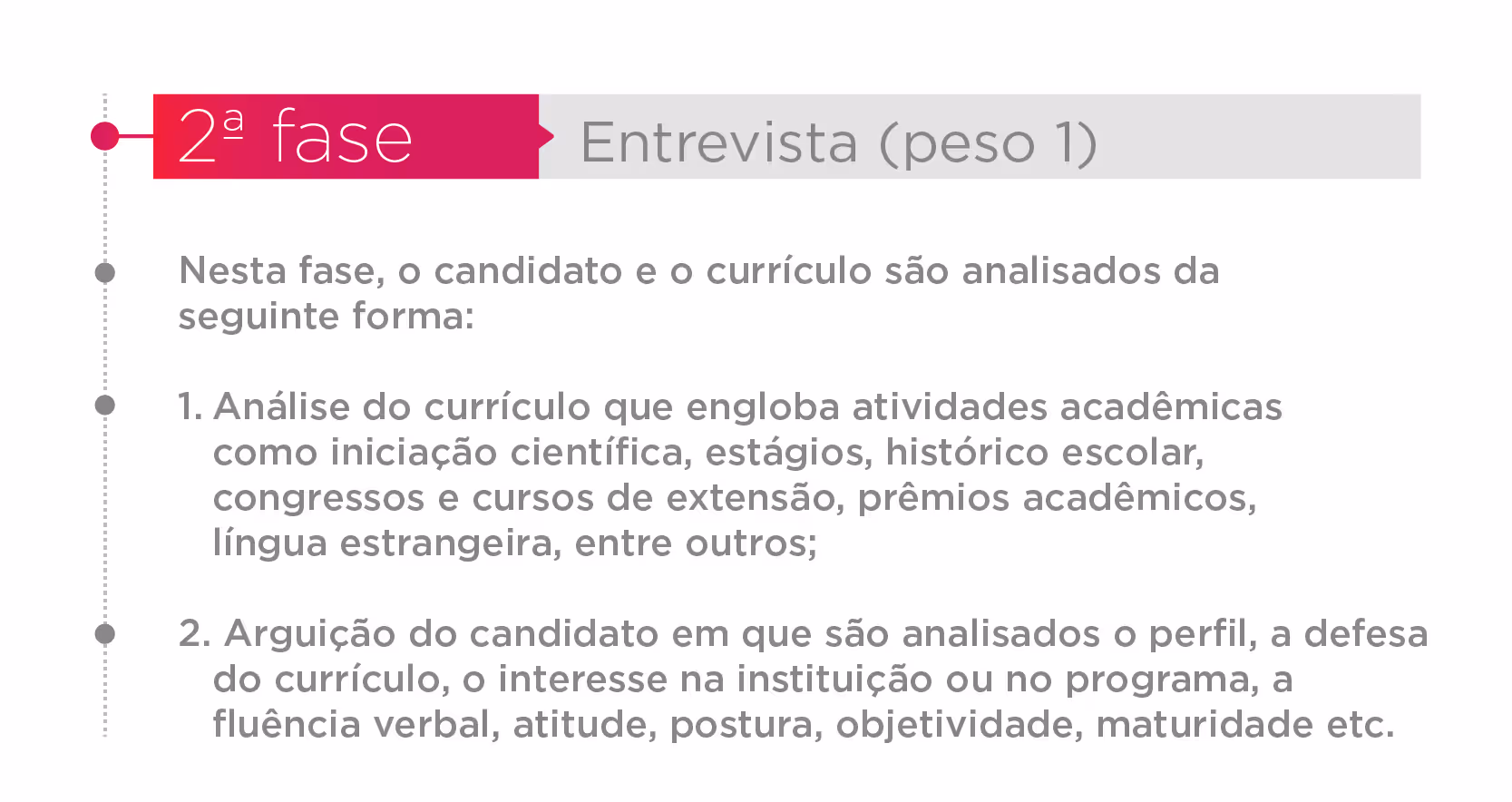 Text describing the 2nd phase interview and criteria for analyzing candidates and their CVs.