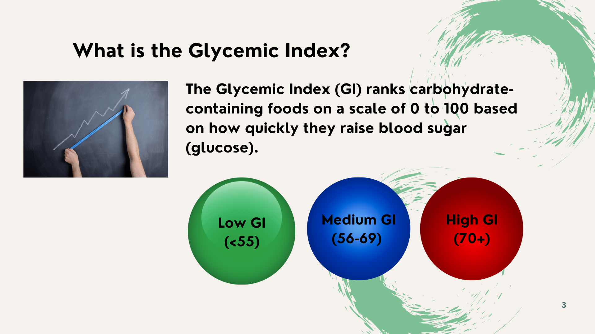 Glycemic index