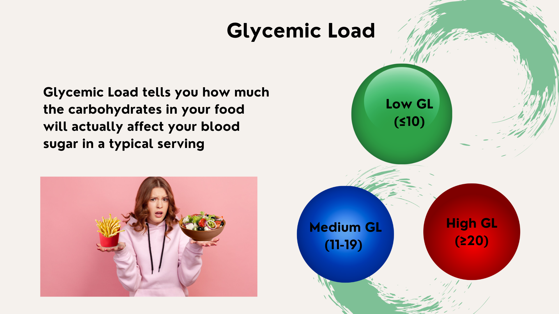 Glycemic load
