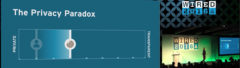Graphic Design for Speakers