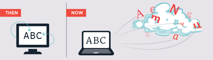 what are webfonts main image