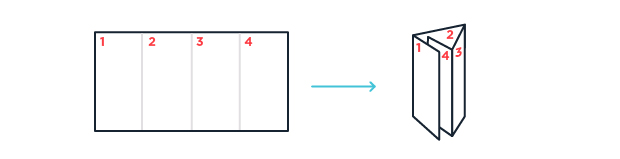 roll fold instructions