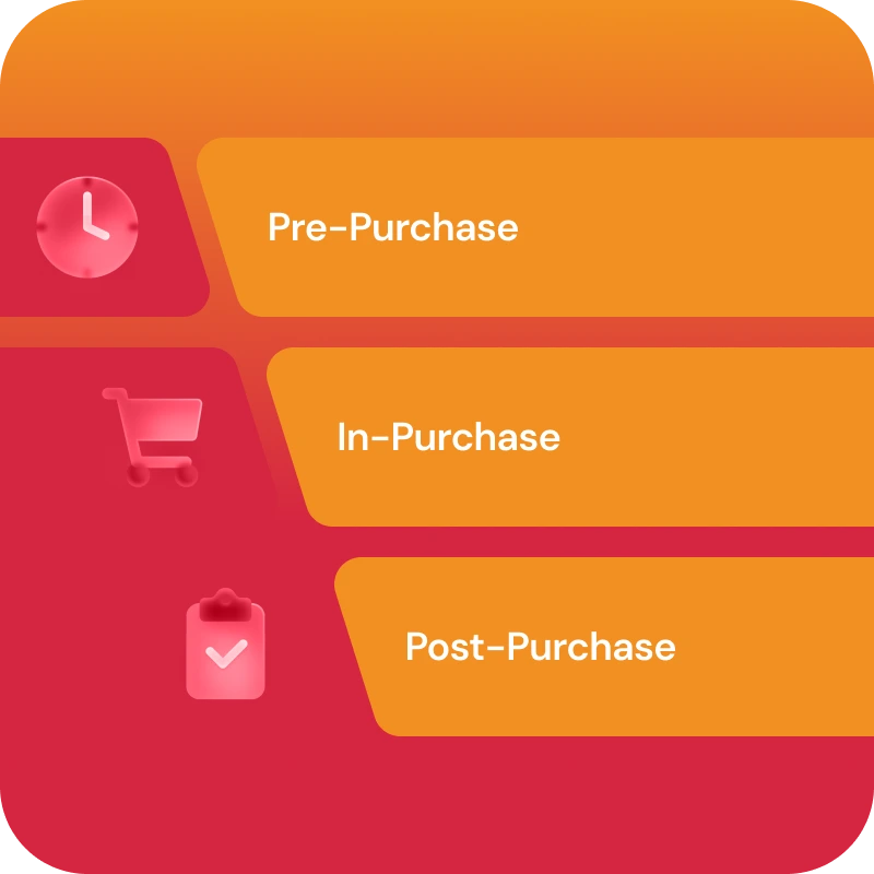 Seamlessly guide customers from lead to conversion.