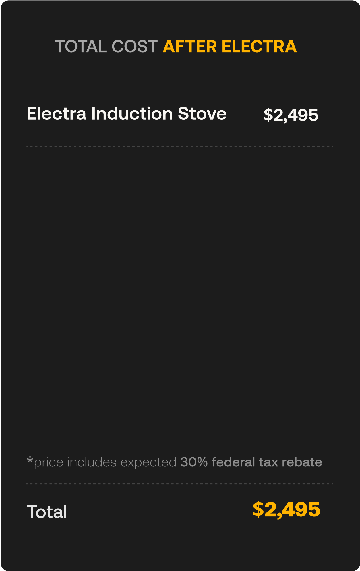 Total Cost After Electra