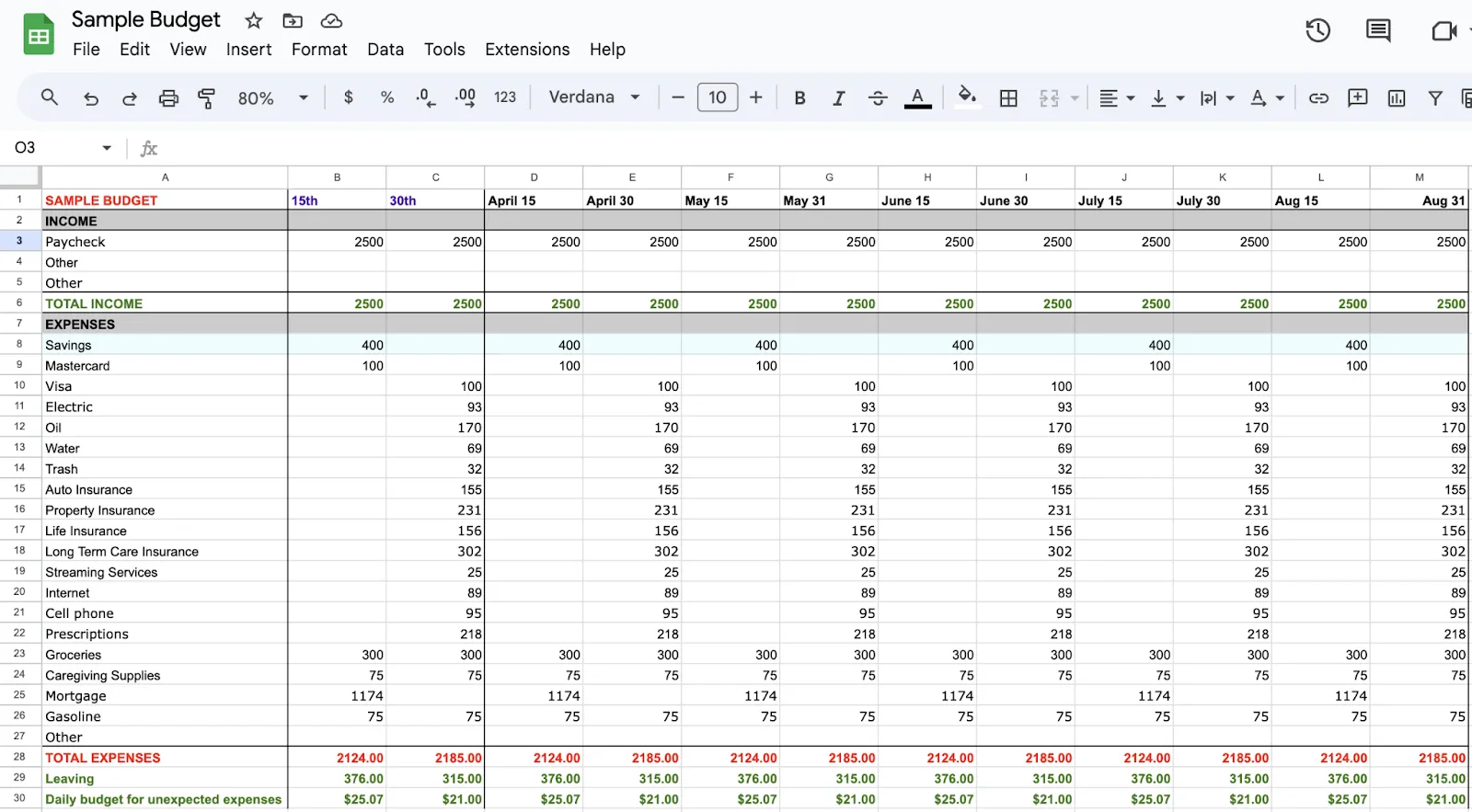 Budgeting spreadsheet for family caregivers