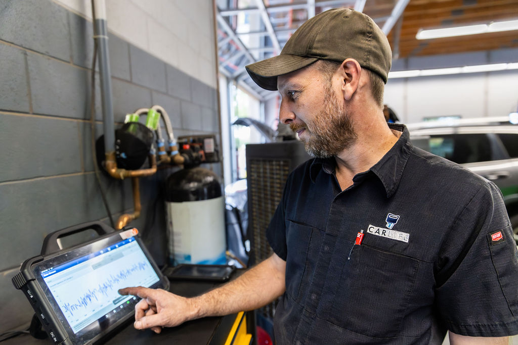 An visual representation of the Service