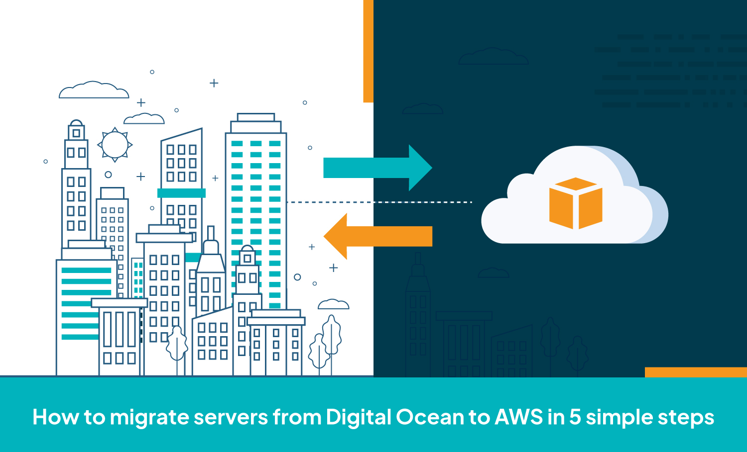 Migration of Servers from Digital Ocean to AWS