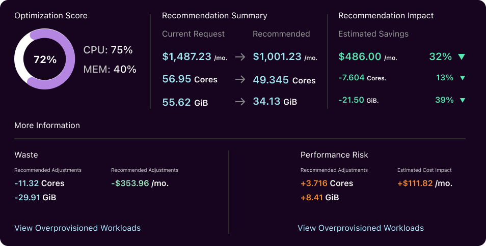 Kubernetes Cost Optimization screenshot 6