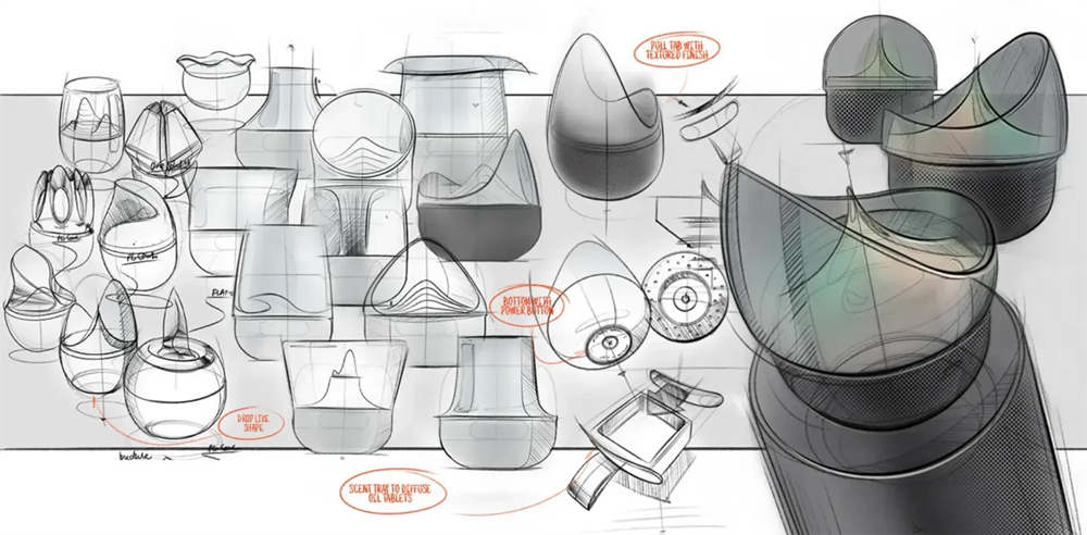 iDiya: Where mindfulness meets manufacturability