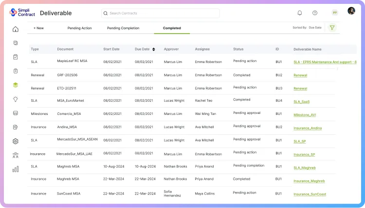 A screenshot of a computer screen with a number of different items on it.