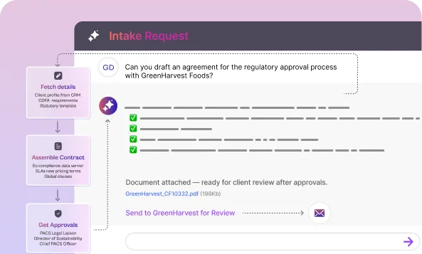 Agentic AI for CLM