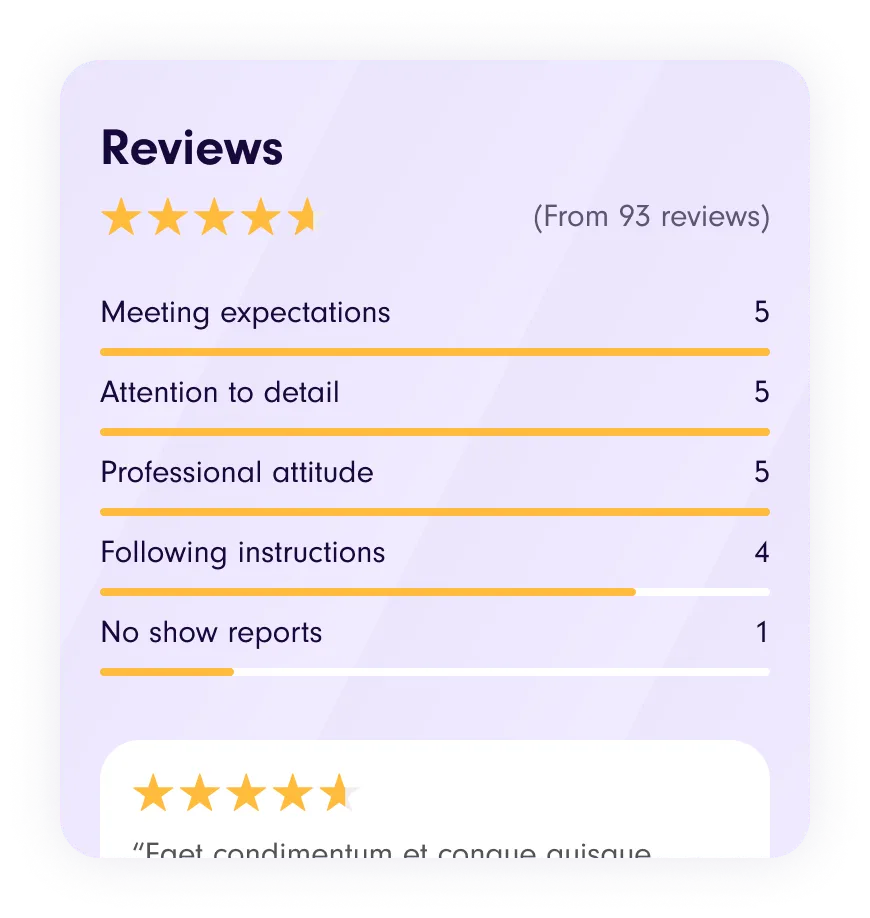 Image the reviews of the dashboard from the Yazta app