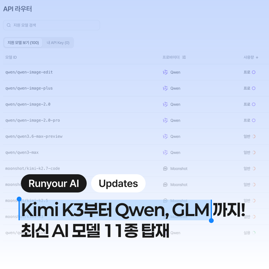 [Runyour AI 7월 업데이트] Kimi K3 등 최신 AI 모델 11종 탑재!