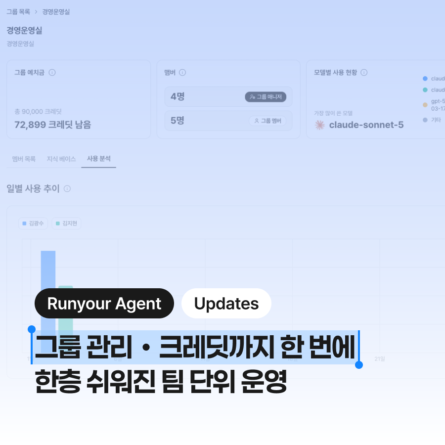 [Runyour Agent 7월 업데이트] 이제 팀 단위 운영이 한결 수월해졌습니다.