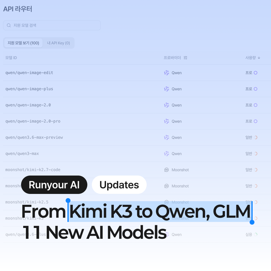 [Runyour AI July Update] 11 New AI Models, Including Kimi K3