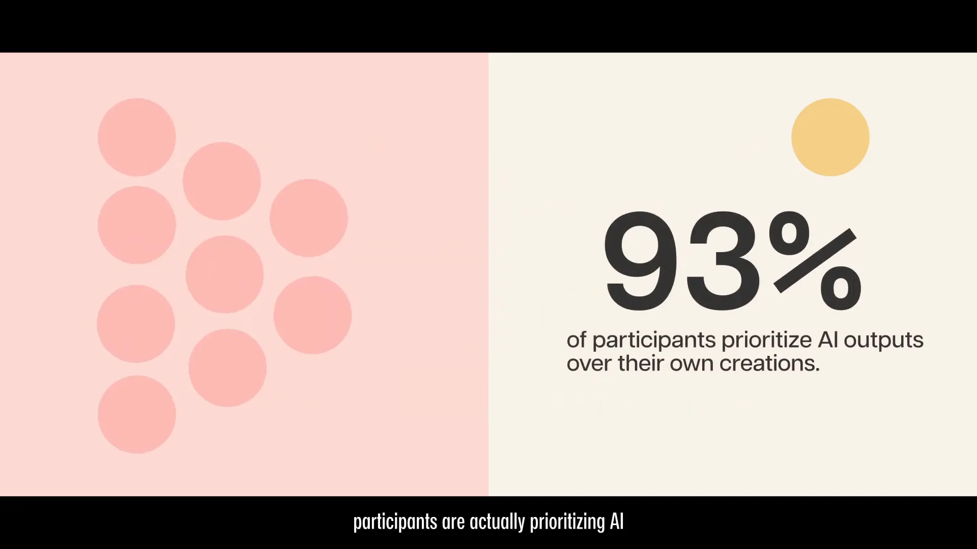 Microsoft study reveals reliance on AI