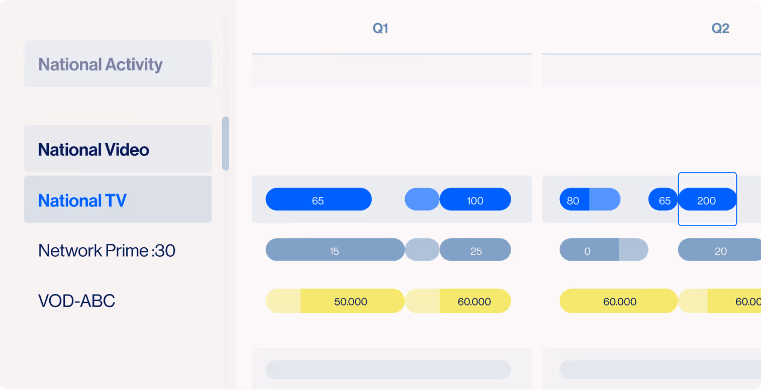Guideline UI Graphic