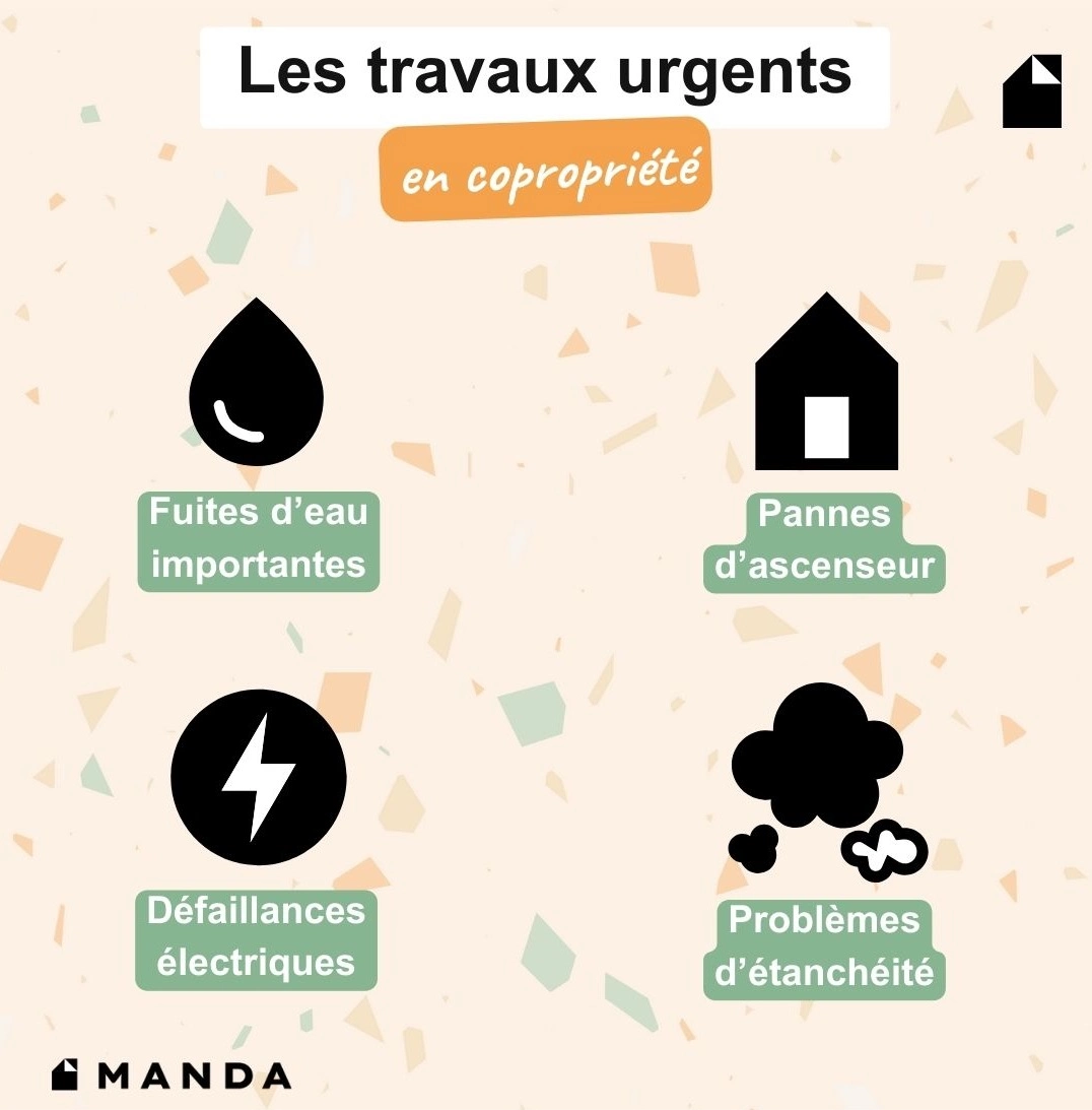 infographie : quels sont les travaux urgents en copropriété