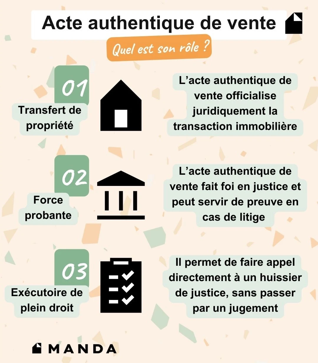 Infographie : les rôles de l'acte authentique de vente